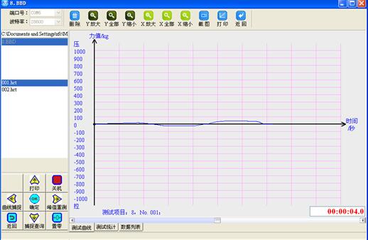 數顯式推拉力計
